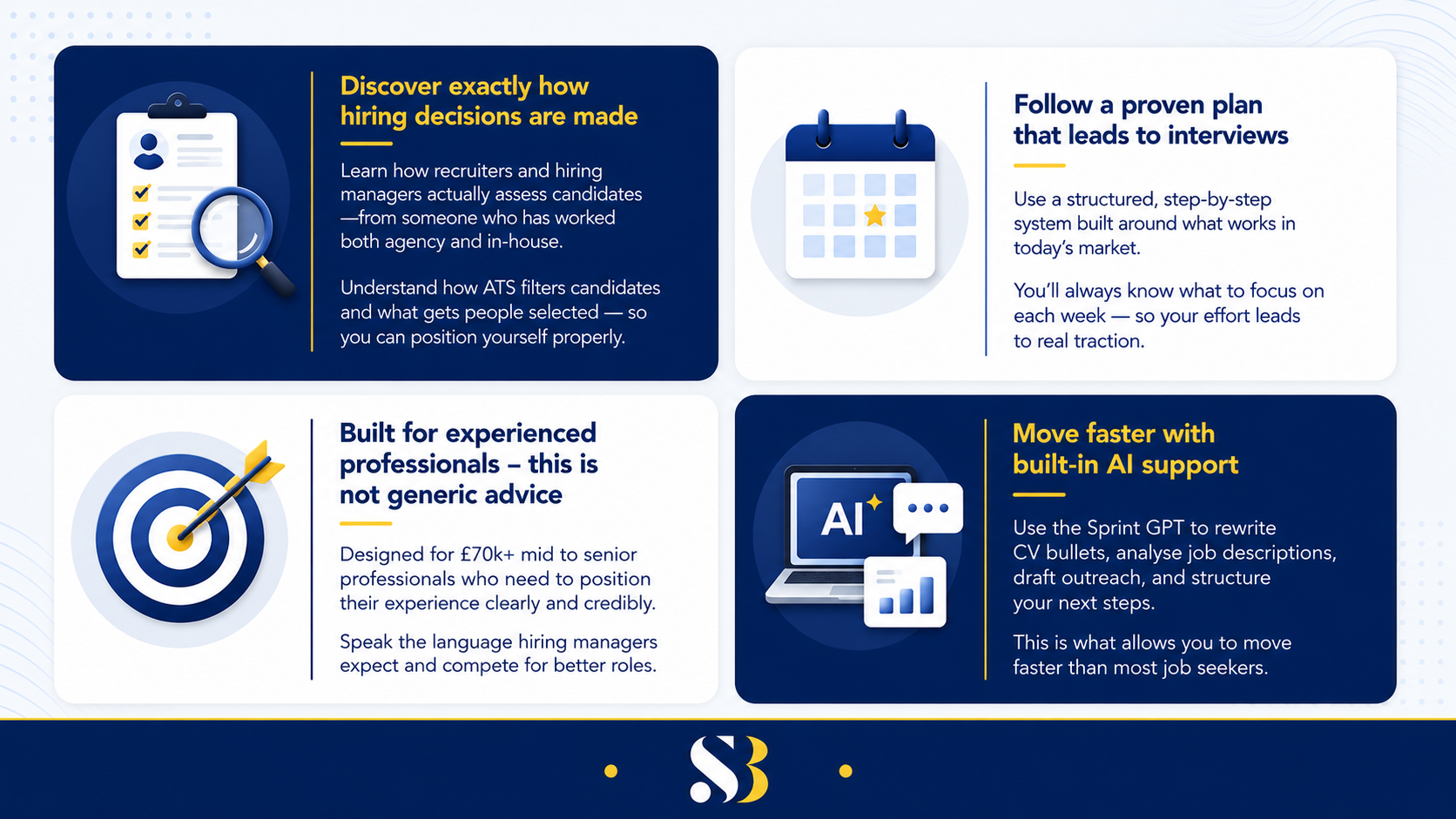 image that shows how the sprint works