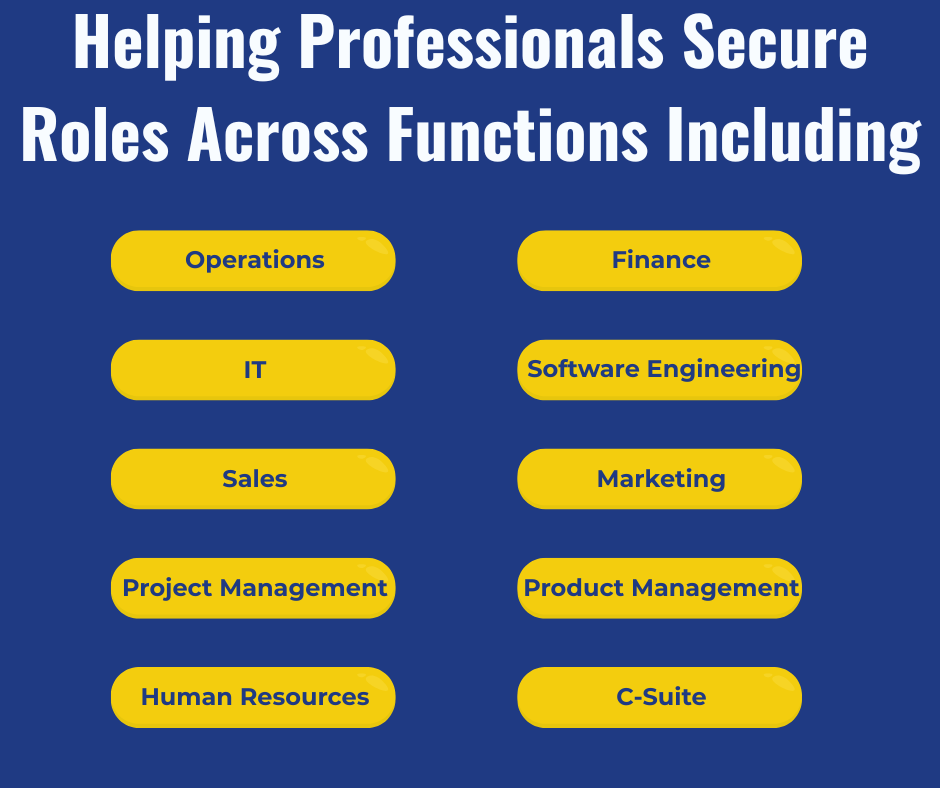 Landing page clients landed (1)